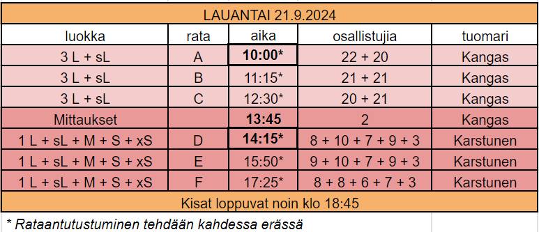 marraskisojen_aikataulut