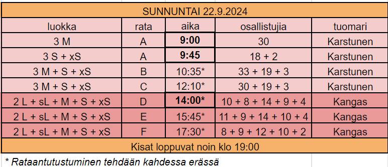 marraskisojen_aikataulut